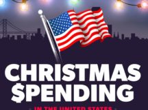 CHRISTMAS SPENDING IN THE U.S. (INFOGRAPHIC)