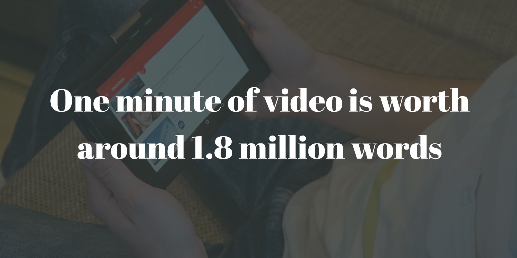 One minute of video is worth around 1.8 million words