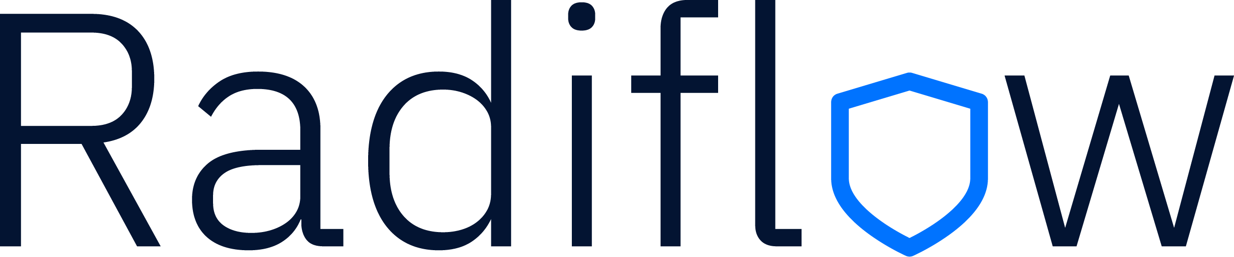 Radiflow Logo